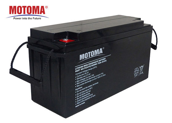 Lithium-Batterie 25.6V 75Ah der Solarenergie-LiFePO4 mit Hochenergie-Dichte