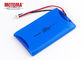 Wieder aufladbares Lithium Ion Battery For Handheld Electronics NCM 1500mAh